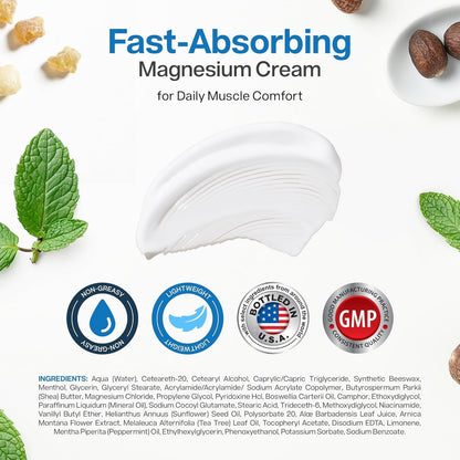 Magnesium Freeze - Topical Magnesium Cream with Niacinamide for Joints, Low Back, Knee, Hip, & Foot - Fast Acting Cooling Formula - Lightweight, Non-Greasy - 4oz