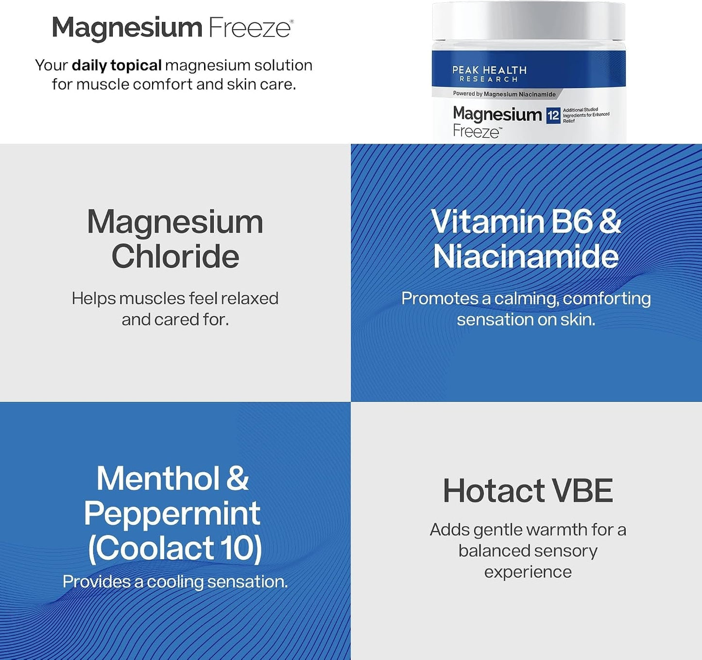 Magnesium Freeze - Topical Magnesium Cream with Niacinamide for Joints, Low Back, Knee, Hip, & Foot - Fast Acting Cooling Formula - Lightweight, Non-Greasy - 4oz