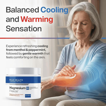 Magnesium Freeze - Topical Magnesium Cream with Niacinamide for Joints, Low Back, Knee, Hip, & Foot - Fast Acting Cooling Formula - Lightweight, Non-Greasy - 4oz