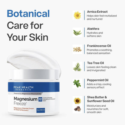 Magnesium Freeze - Topical Magnesium Cream with Niacinamide for Joints, Low Back, Knee, Hip, & Foot - Fast Acting Cooling Formula - Lightweight, Non-Greasy - 4oz